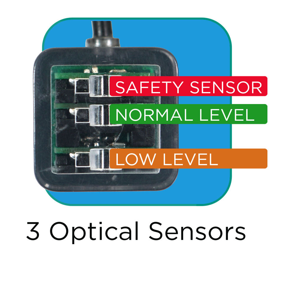 HYDROS Triple Optical Water Level Sensor CoralVue