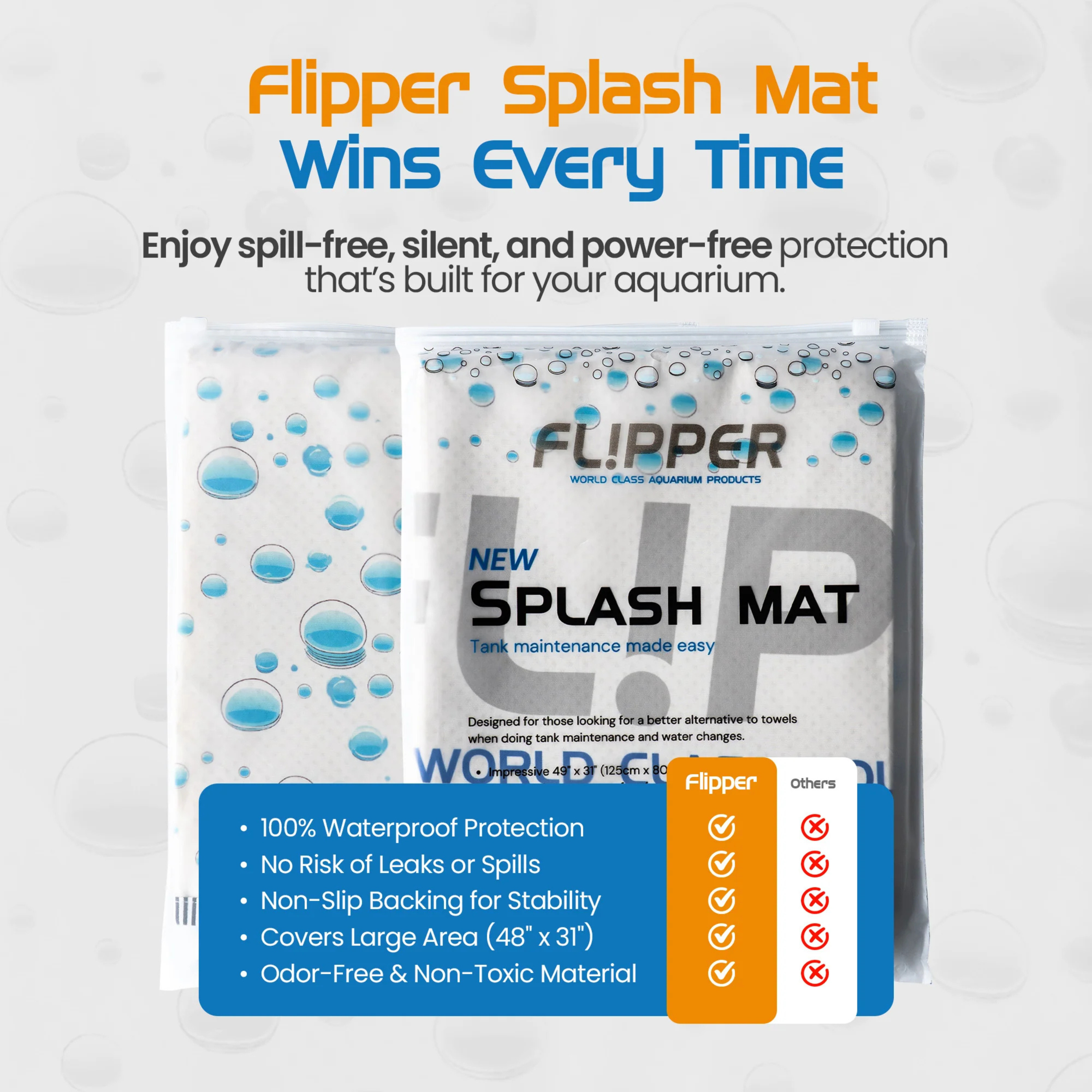 Flipper Aquarium Products Flipper Aquarium Splash Mat Aquarium Cleaning Supplies