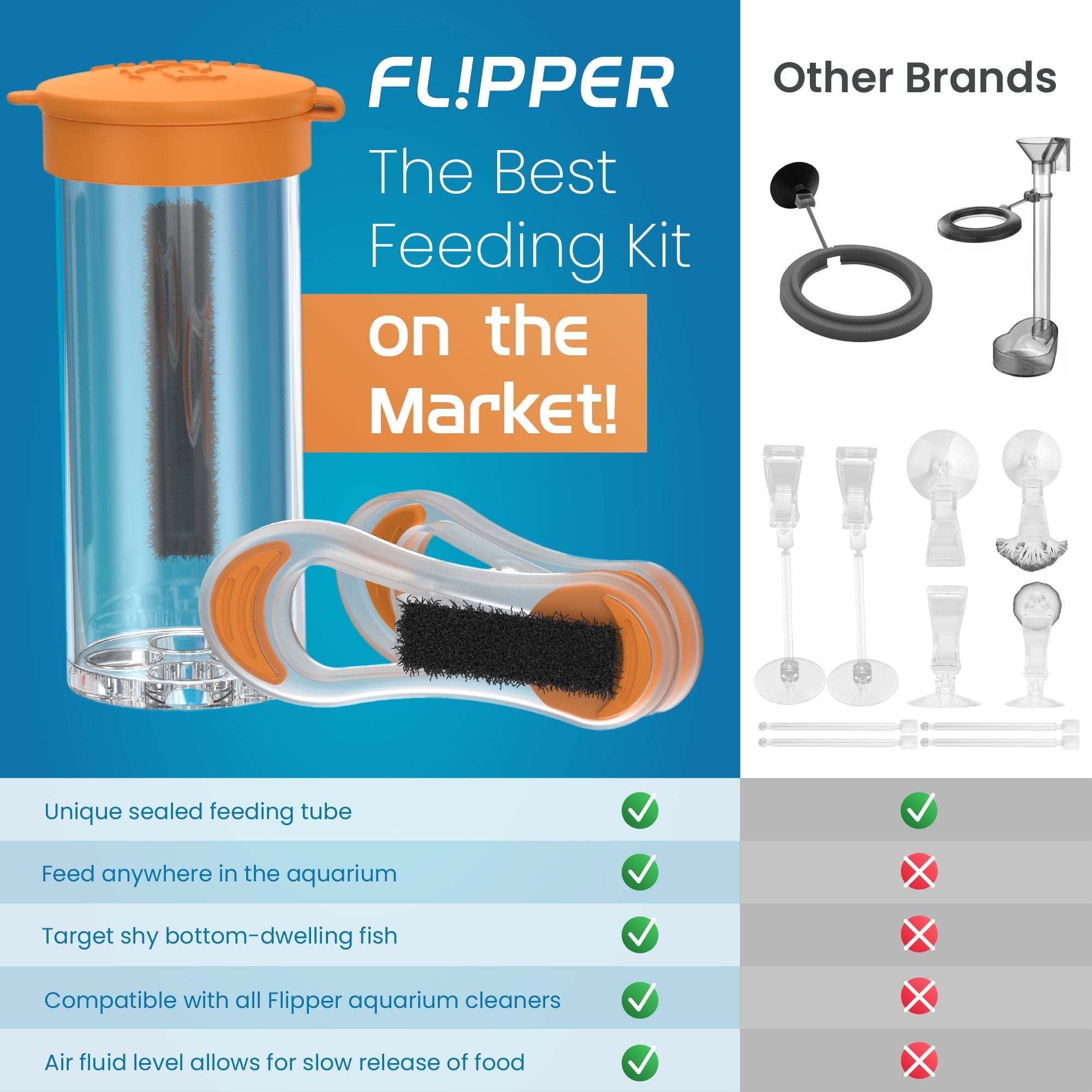 Flipper Aquarium Products Flipper Feed Aquarium Feeding Kit for Flipper Cleaners Flipper Accessories