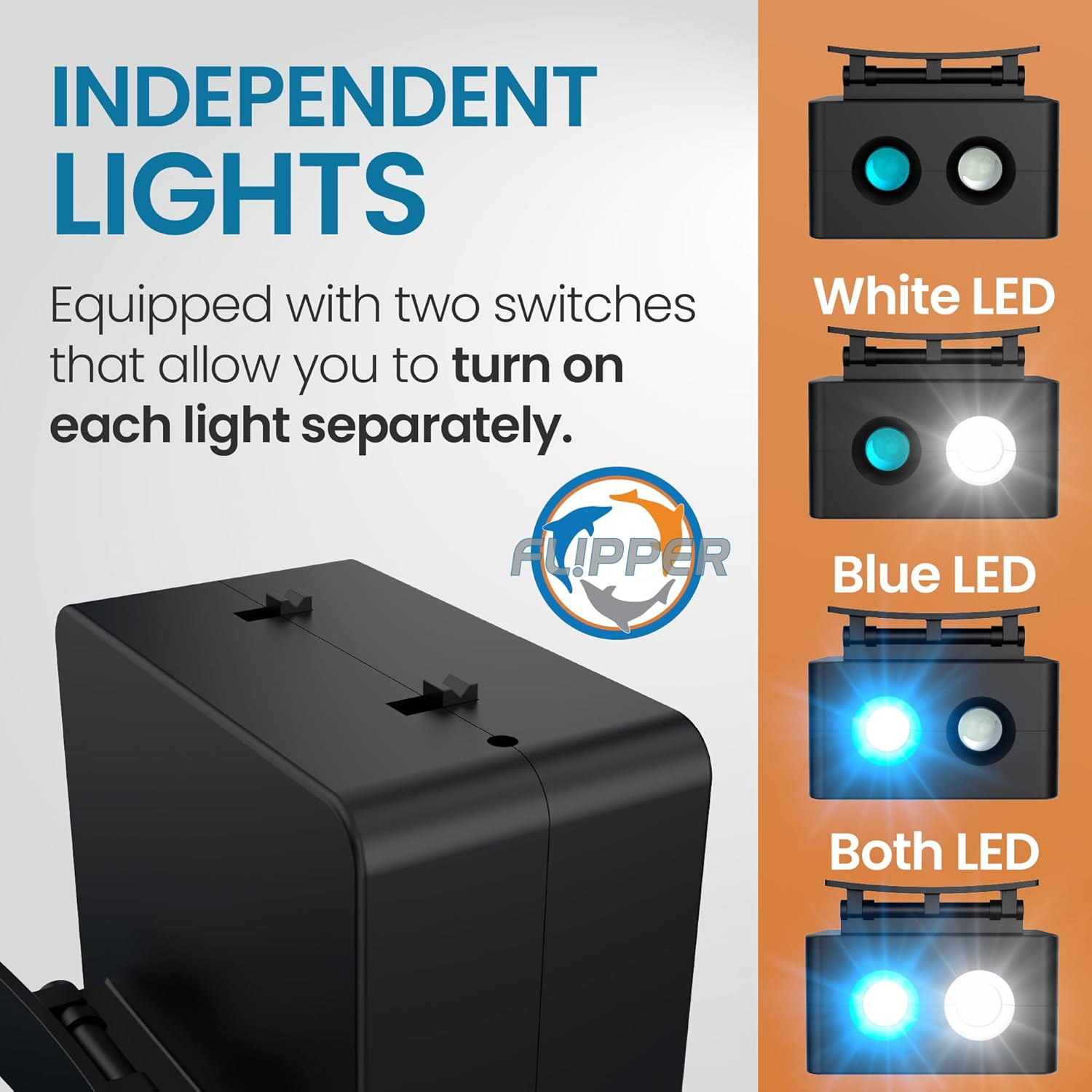 Flipper Aquarium Products DeepSee Viewer LED Spotlight Aquarium Viewer
