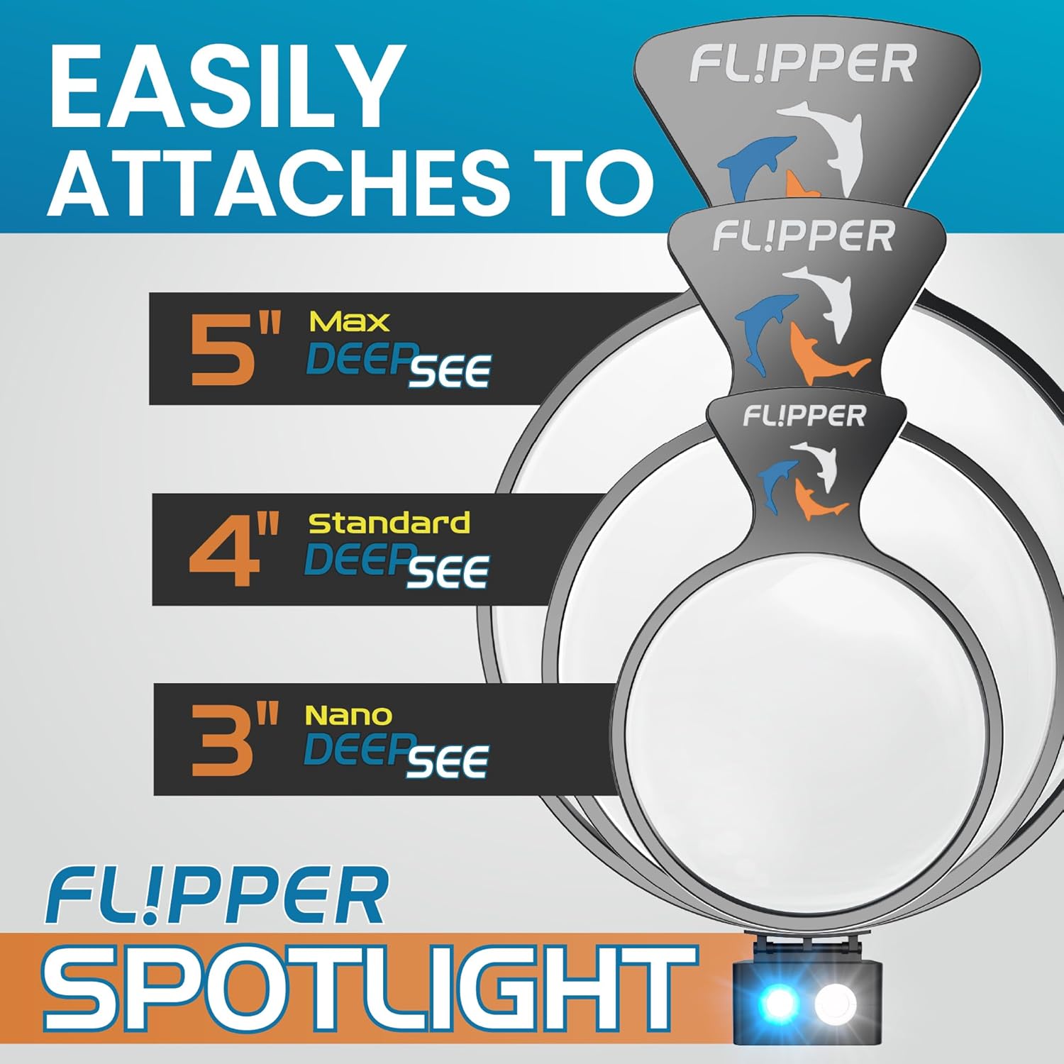 Flipper Aquarium Products DeepSee Viewer LED Spotlight Aquarium Viewer