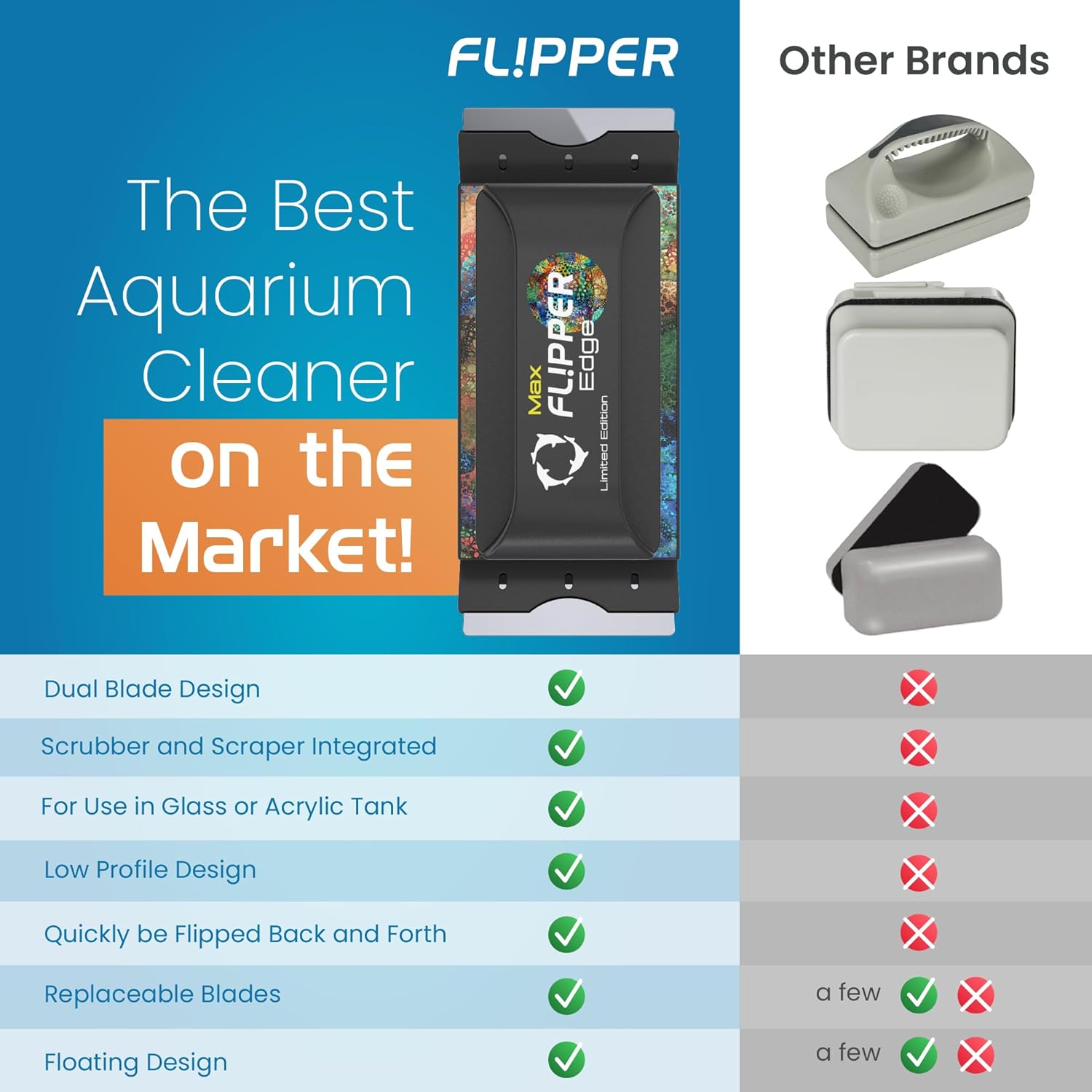 Flipper Aquarium Products Flipper Edge Limited Edition Puffer 2 in 1 Floating Magnetic Aquarium Algae Cleaner (MAX) Aquarium Cleaning Supplies