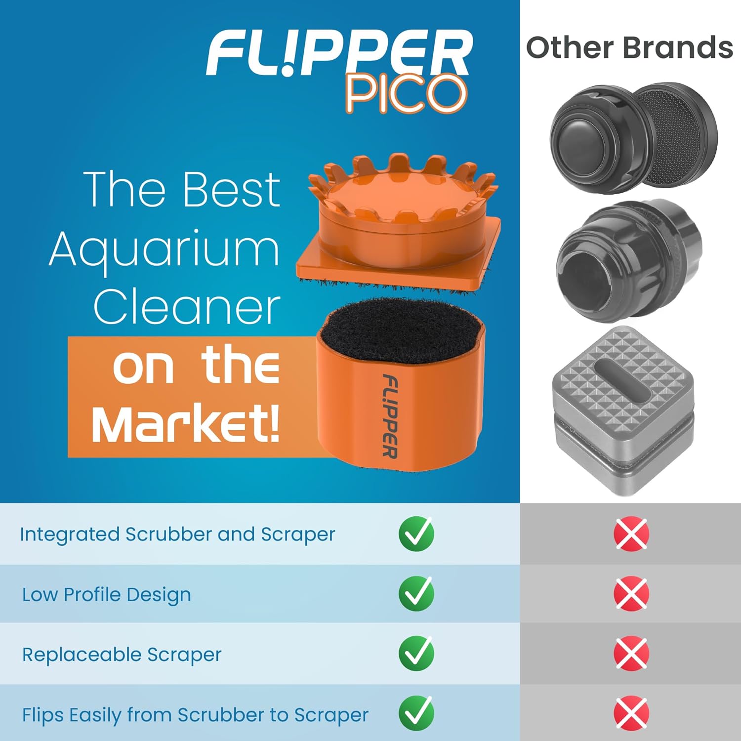 Flipper Aquarium Products Flipper Pico 2-in-1 Magnetic Aquarium Cleaner Magnet Scrubber