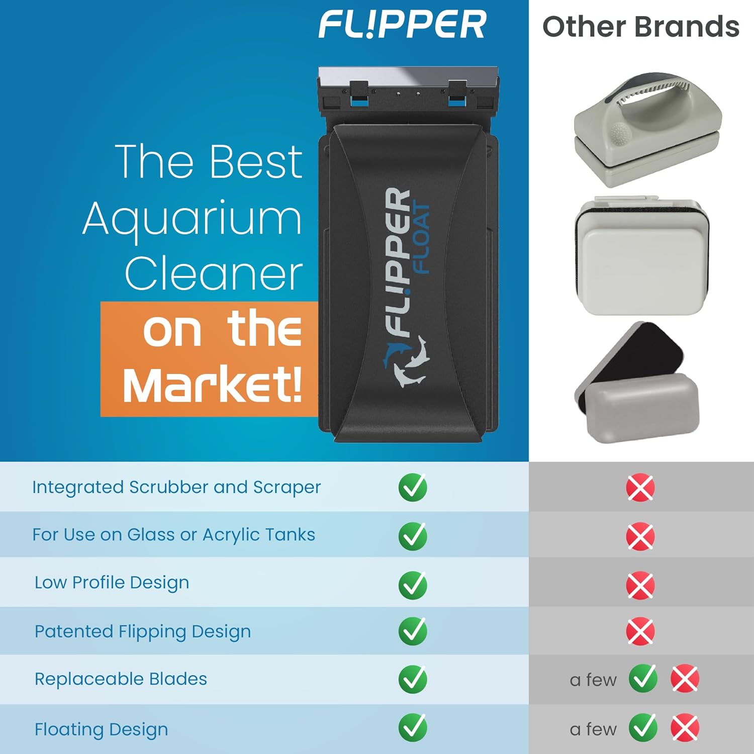 Flipper FLOAT 2 in 1 Magnetic Aquarium Algae Cleaner (Standard)