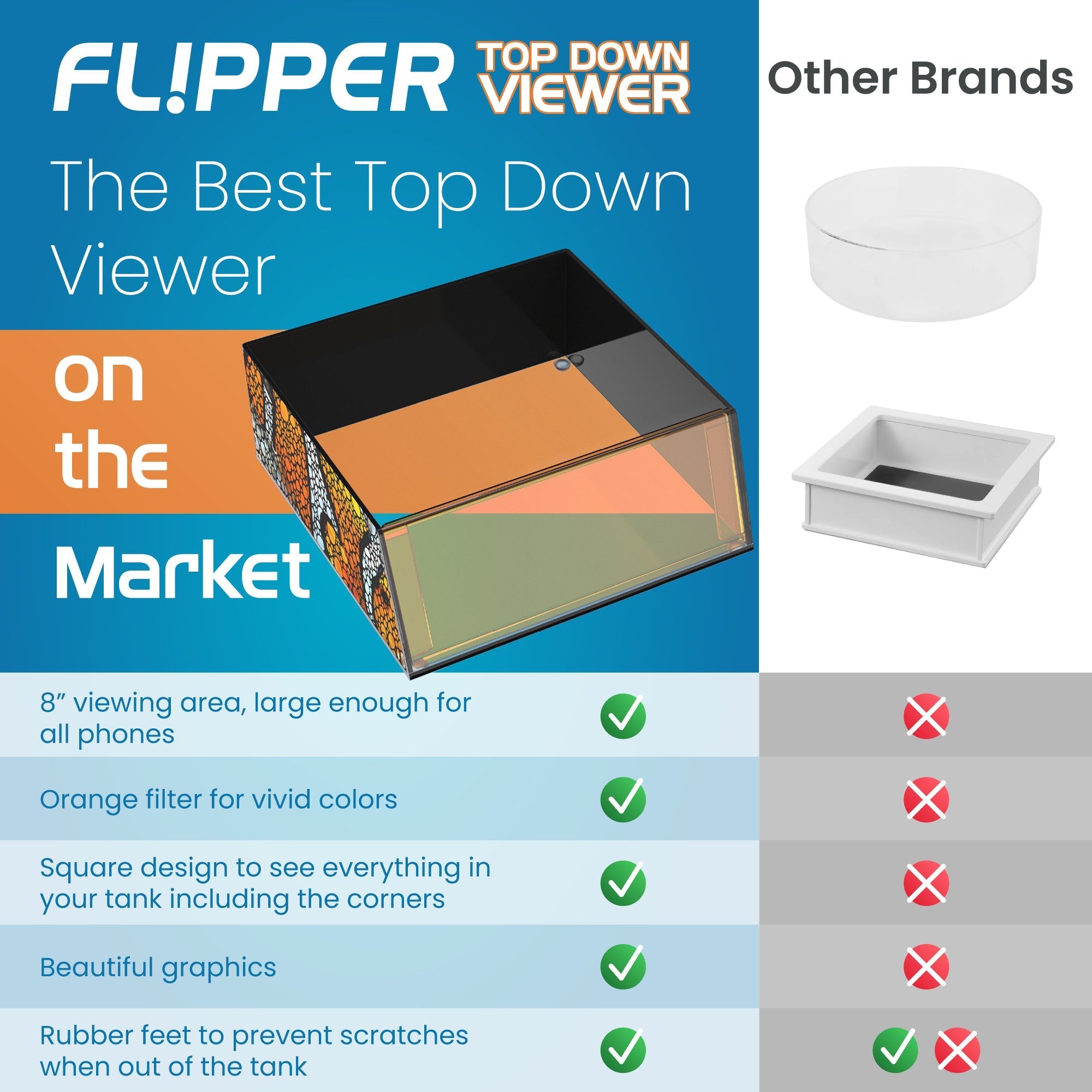 Flipper Aquarium Products Top Down Viewer Clownfish - 8" panel Show