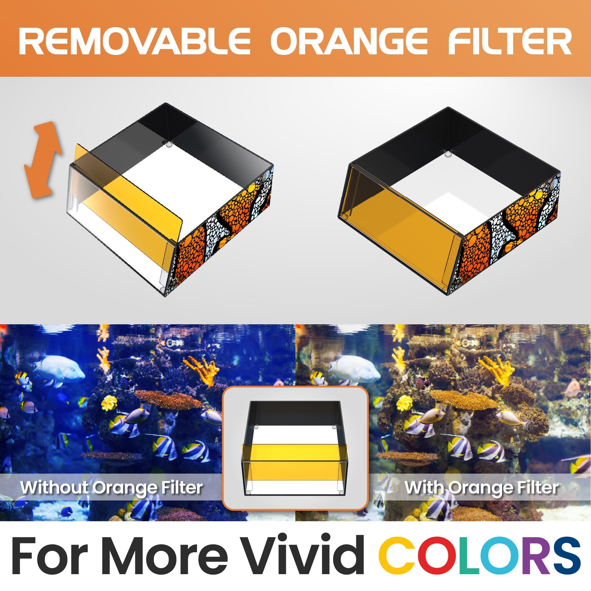 Flipper Aquarium Products Top Down Viewer Clownfish - 8" panel Show
